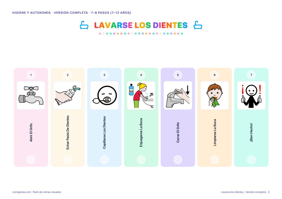 Hoja del pack: rutina «Lavarse los dientes» en versión completa, 7 pasos con pictogramas ARASAAC